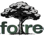 Afotree